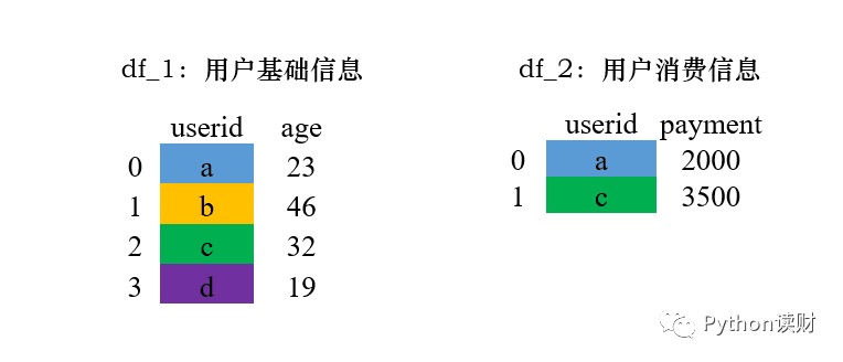 9bec103af1944f56dc486206a3447aa5.png