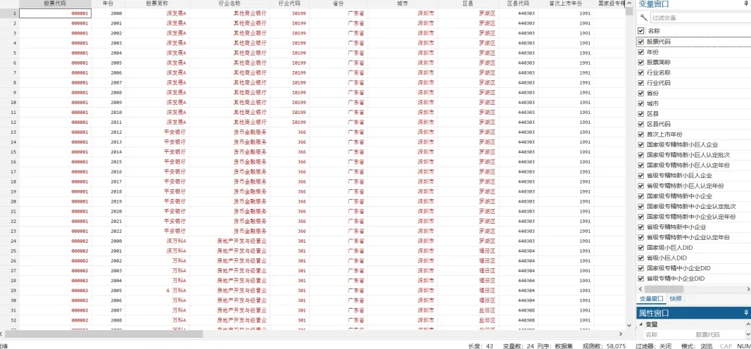 DID分析：上市公司专精特新认定的长期影响（5W+数据）