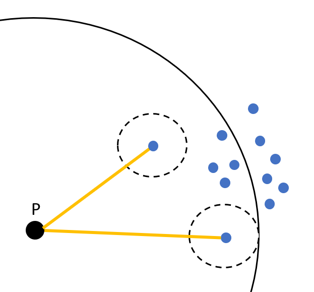 Image for post