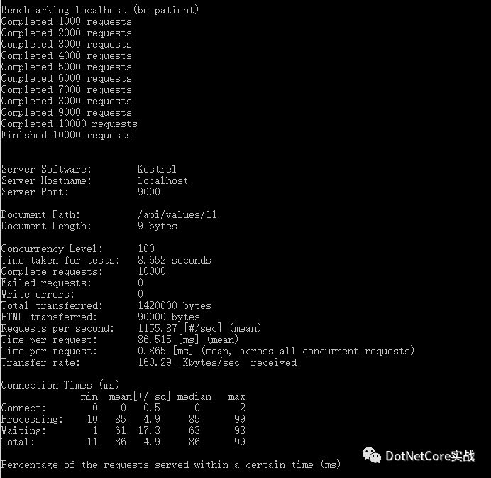 【.NET Core项目实战-统一认证平台】第十五章 网关篇-使用二级缓存提升性能