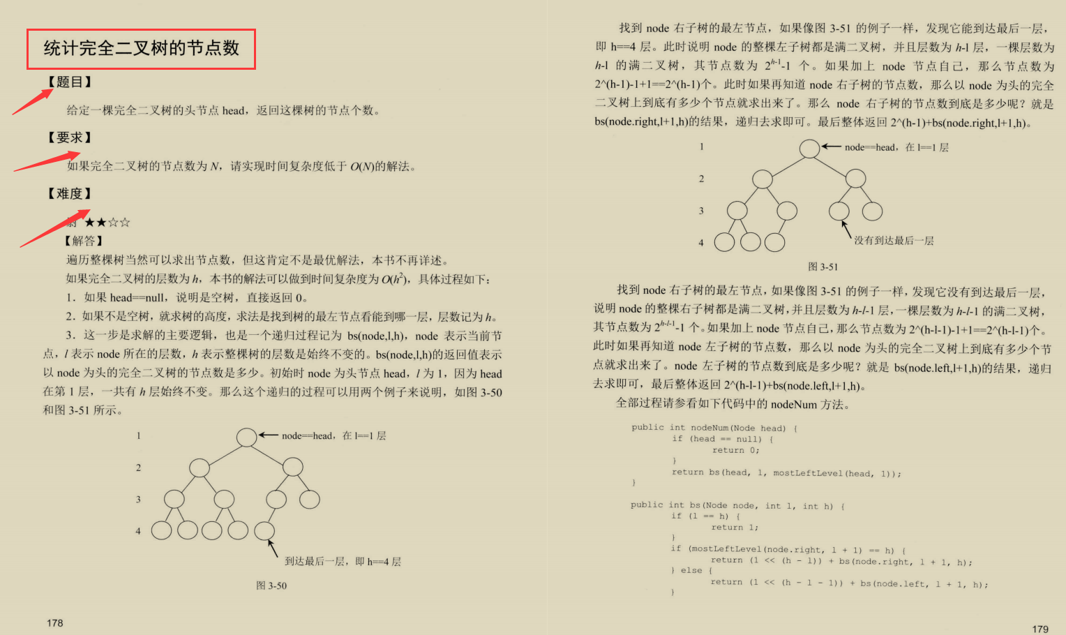 The necessary algorithm of the big factory is divided into the book, with these three notes, many big factory offers are won