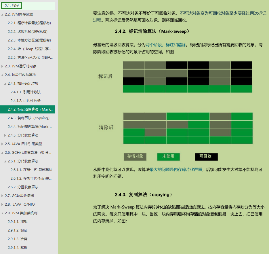 It's the first day of Jinjiu, you haven't even brushed this "Java Core Manual", have you?