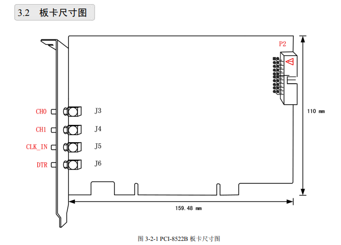  PCI同步采集卡：PCI8522B;2路 12位同步模拟量输入 80MS/s采样率 ，40MHz模拟带宽。_软件编程_02