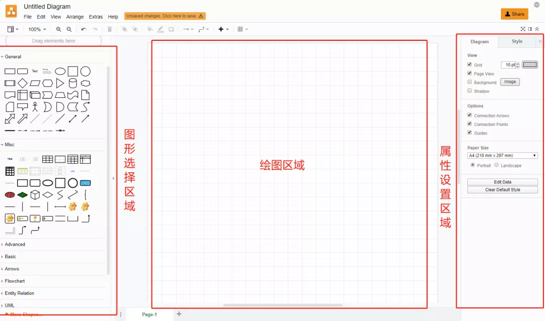 慌了，CTO叫我推荐几款优秀的程序员一定要知道的画图工具