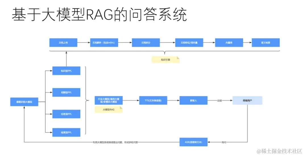 全国高校软件测试开发教学师资培训会圆满落幕_自动化测试_12