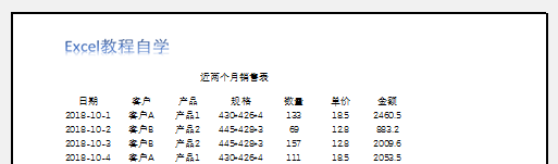 十二种Excel打印技巧汇总