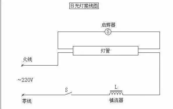 三相同步电机怎么接线图电气原理图和接线图有何区别附电气接线图原理