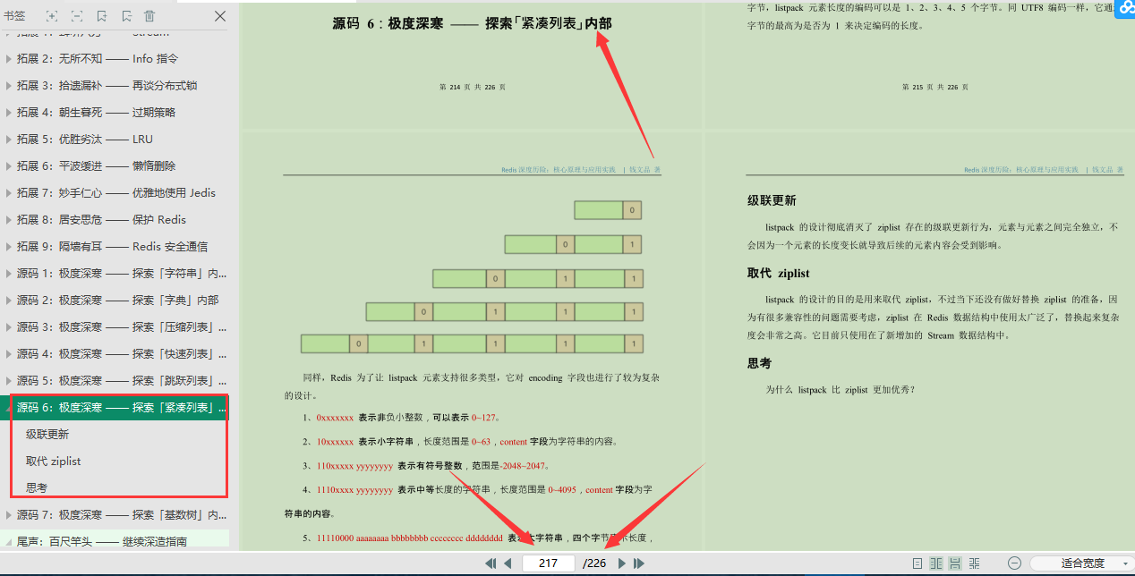 阿里表哥甩我一份Redis笔记，看完还进不了阿里让我卖豆腐去