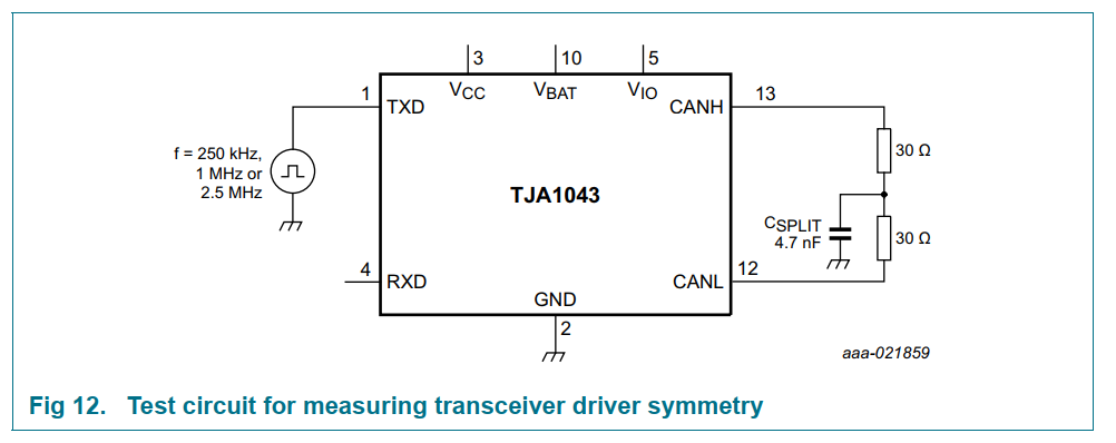 CAN Bus cable simulation