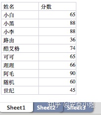 9c0c05cb5344b3fb42a6d62ce63ce46b.png