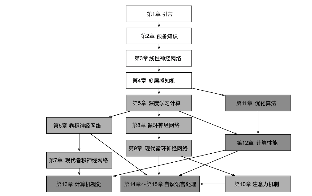 9c0c451d0c3d3ad0002da21cd35c7aec.png