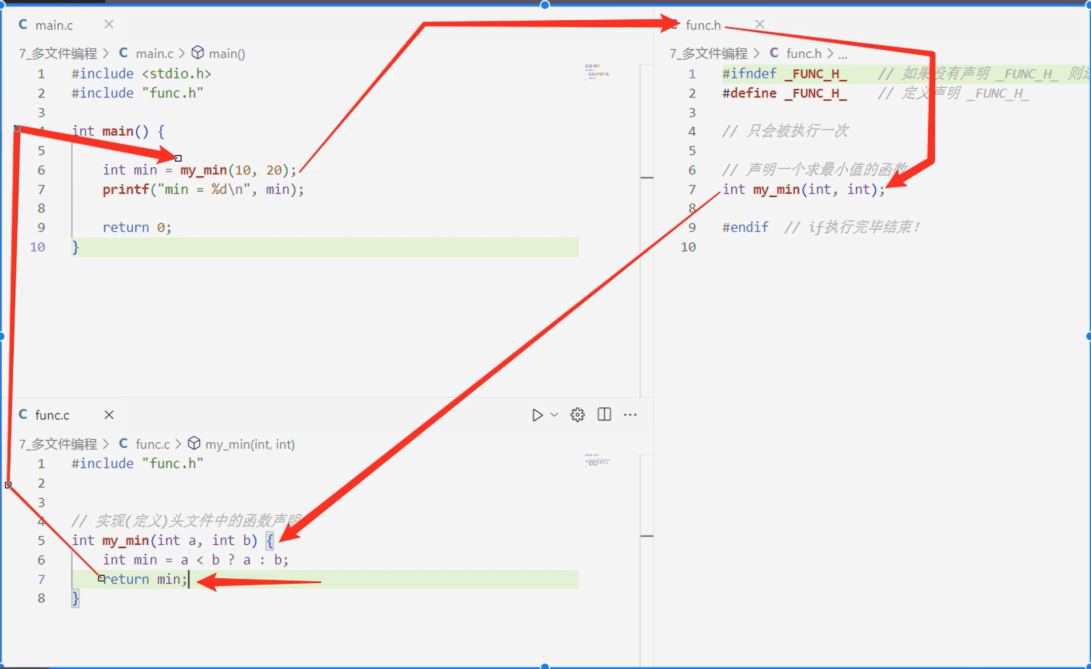 【C语言】多文件编程以及static关键字