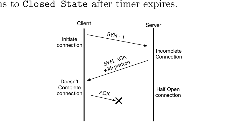 tcp-half-open