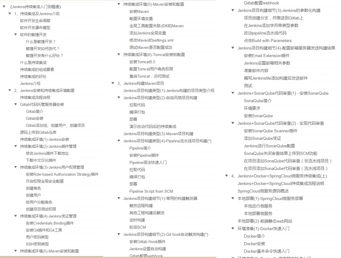 优质高效！阿里内部超高质量的k8s+Jenkins笔记，技术与实战齐飞