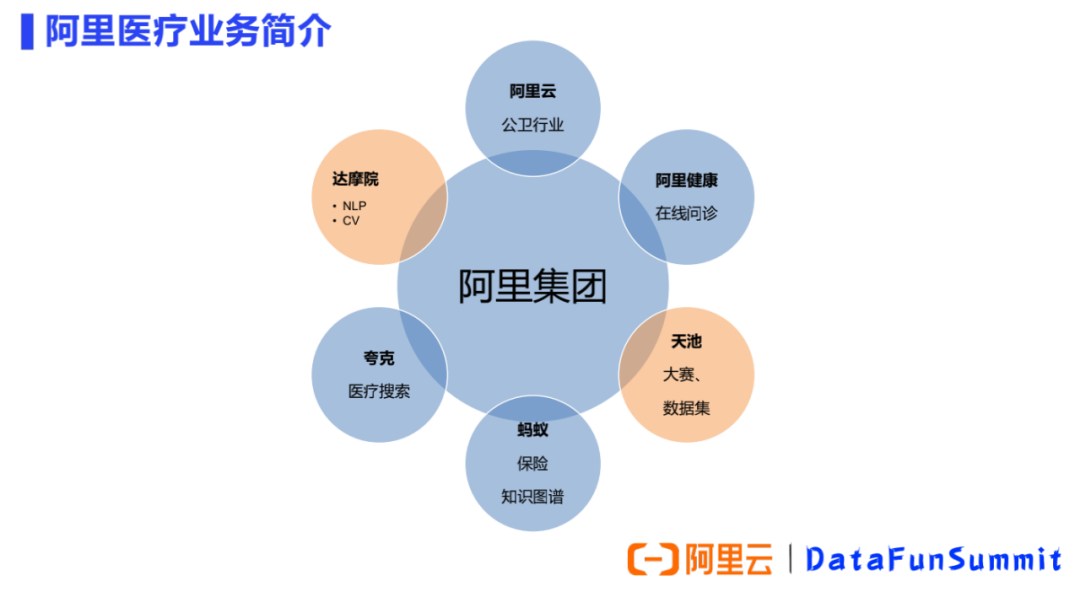 とっておきし新春福袋 BCBエーブ塾 NLP TA チーム医療 その他