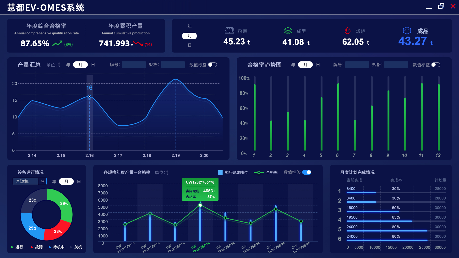 慧都MES系统效果图