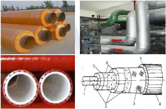 由保冷层,防潮层和保护层组成.2.保冷结构由保温层和保护层组成.1.