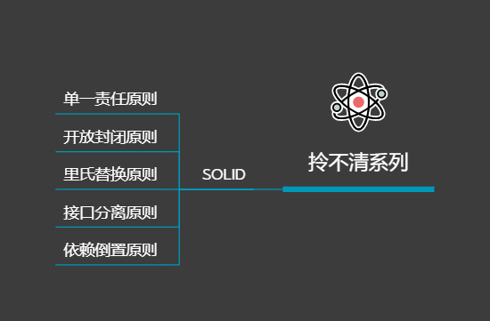 拎不清系列