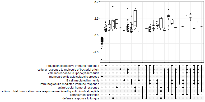 plot of chunk unnamed-chunk-29