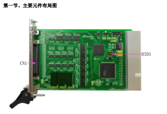 数据采集与控制 > CPCI采集卡 > CPCI2515；光隔离DI/PWM采集卡，32路DI、8路PWM。_数据采集