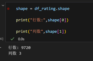 快乐学Python，DataFrame的基本操作