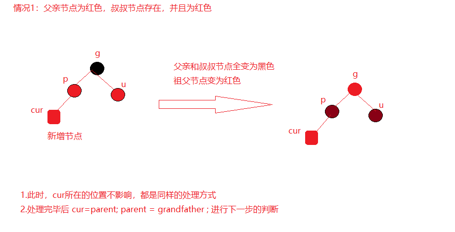 image-20210601164539907