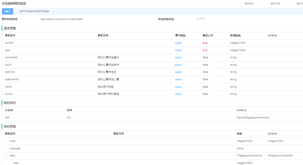 【<span style='color:red;'>尚</span>庭公寓SpringBoot + Vue 项目实战】看房<span style='color:red;'>预约</span>管理（十<span style='color:red;'>三</span>）