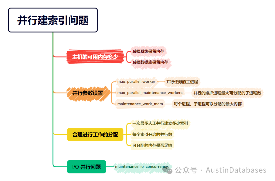 9c49ecc1a362b2c5fd0f1c47bee2a209.png