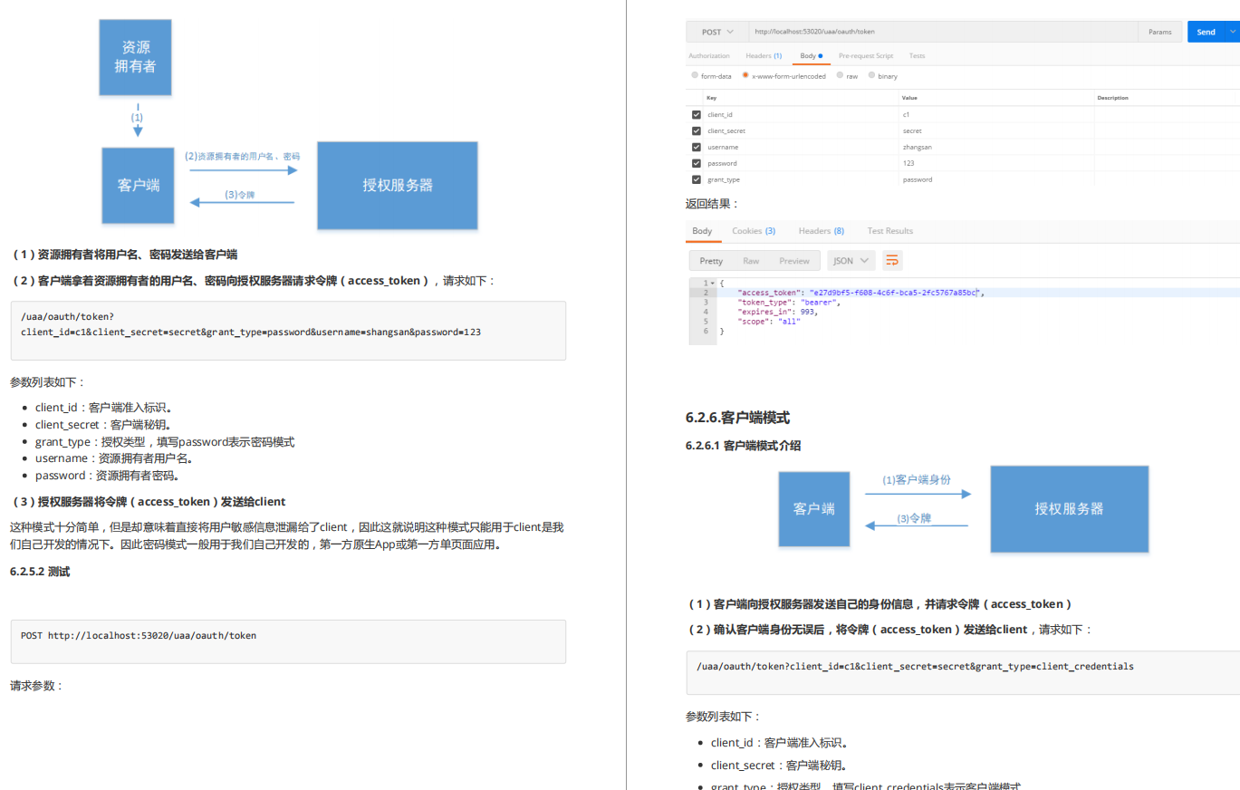 肝到头秃！阿里爆款的顶配版Spring Security笔记