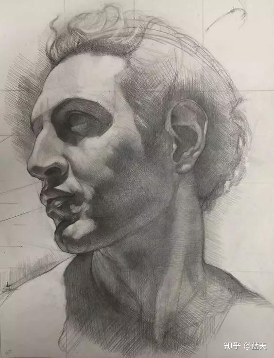 设计几何体素描_人物头像素描结构是什么?看这里!