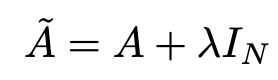 Detailed introduction to GCN graph convolution network