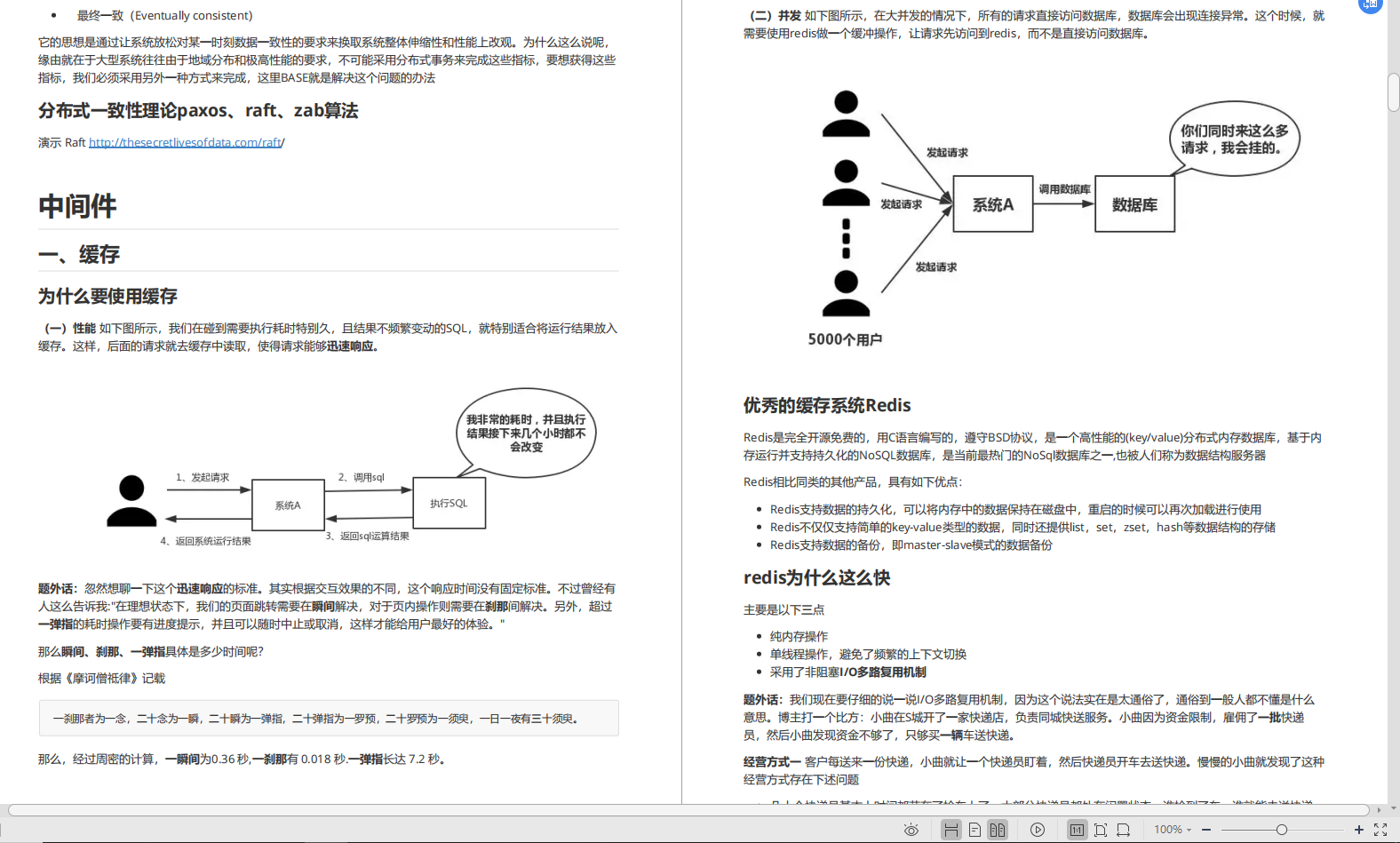 阿里巴巴新产“Java架构核心宝典”，全是流行技术，限时开放