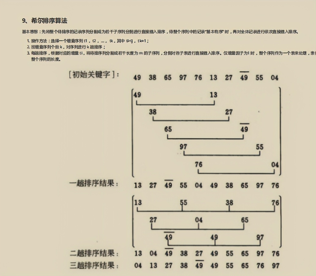 被“百万”程序员吹捧上天的阿里Java面试手册！GitHub已惨遭封杀