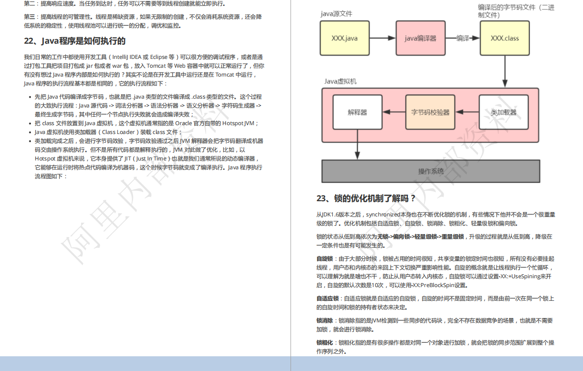 最新金三银四阿里巴巴内部Java架构师面试突击面试题手册，面试前必看