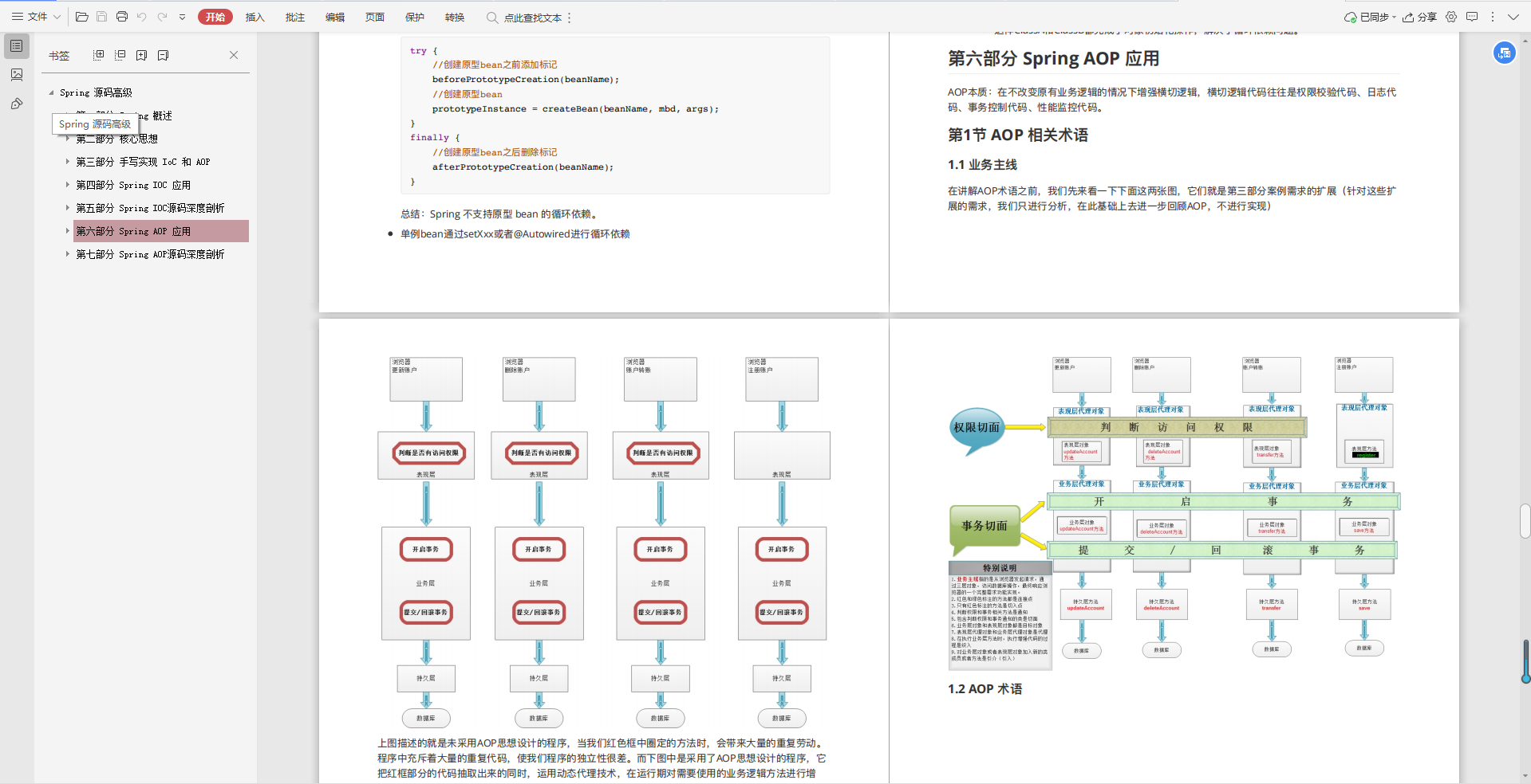 Love it!  Alibaba blew himself up "Notes on Java Core Architecture", too awesome