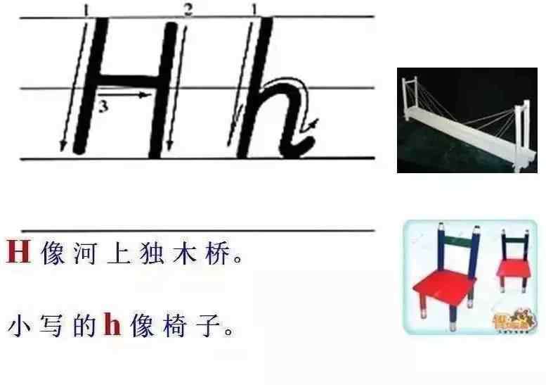 html英文字母大小英語字母書寫筆順英語26個英文字母大小寫規範書寫