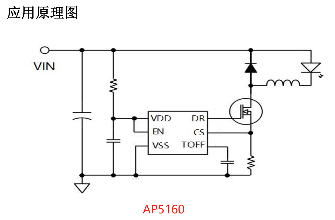 AP5160 电压2.5-100V  电流12A  PWM 调光 大功率LED驱动 手电筒与摩托车照明方案_高效率