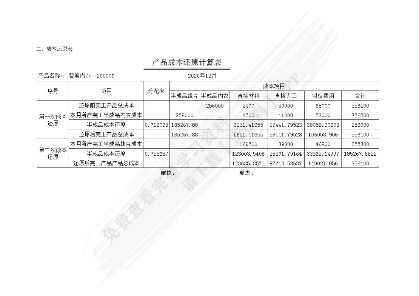 成本会计实验