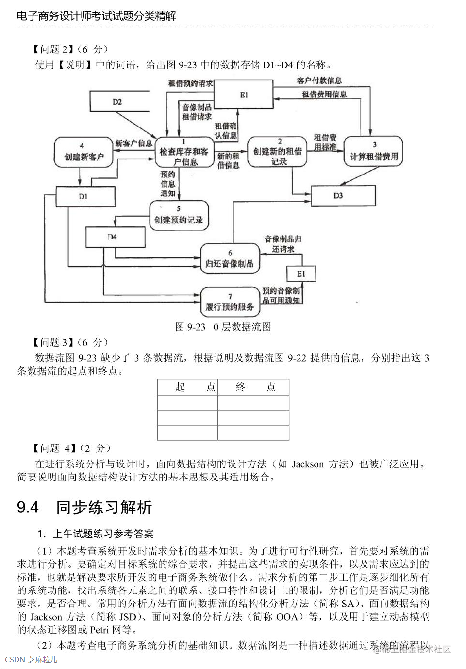 第9章 电子商务系统分析与设计-28.png