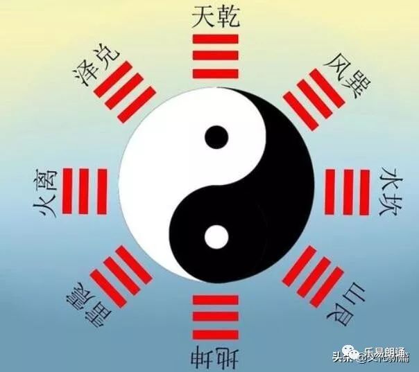 太極圖正確畫法易學文化研究院八卦圖太極圖河圖洛書它們到底是什麼