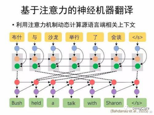 网络python培训班「建议收藏」