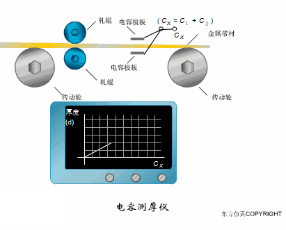 9c7b3e2a9f8143df4a973471f3bb27c0.gif