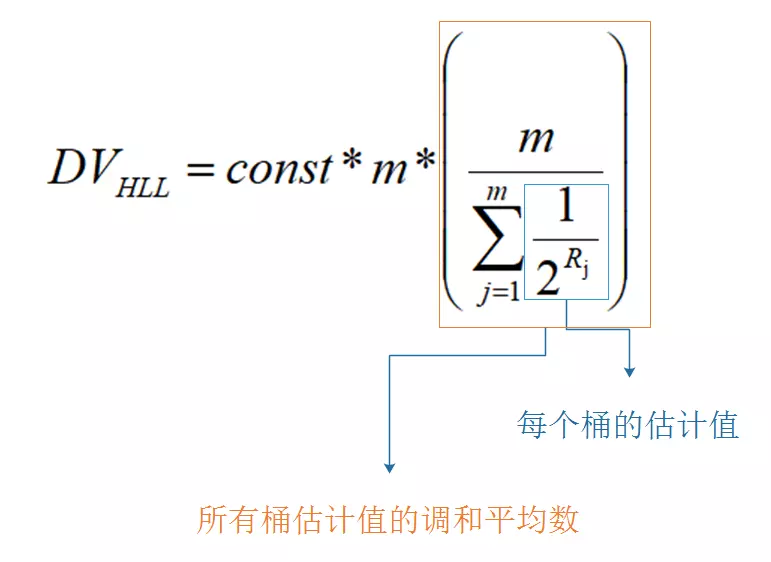 示意圖