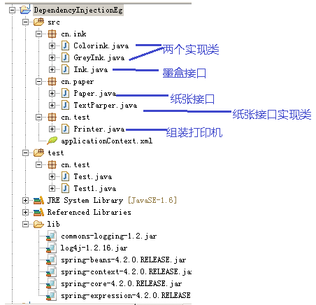 A simple example, let you understand dependence injection - Programmer ...