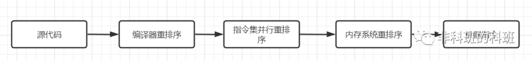 9c8048ccac75eb00bb945d87bd3b4144.png