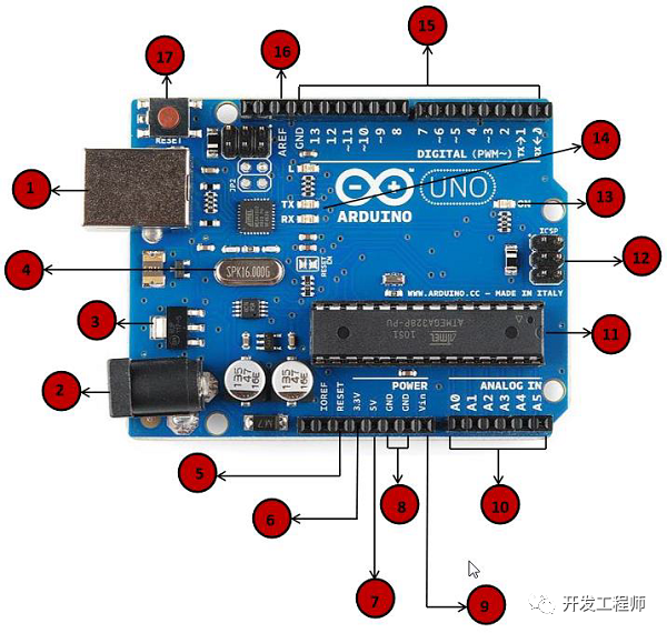 arduino uno 引脚电压_Arduino 板的说明_Bigqi丶的博客-CSDN博客