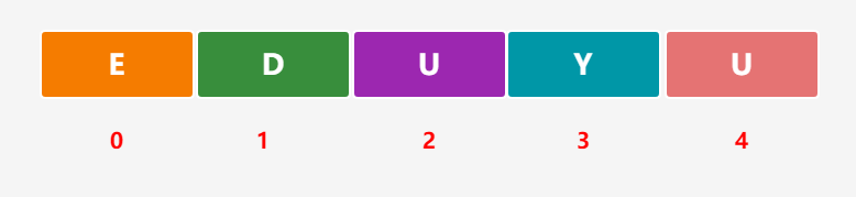 数据<span style='color:red;'>结构</span>通<span style='color:red;'>讲</span>