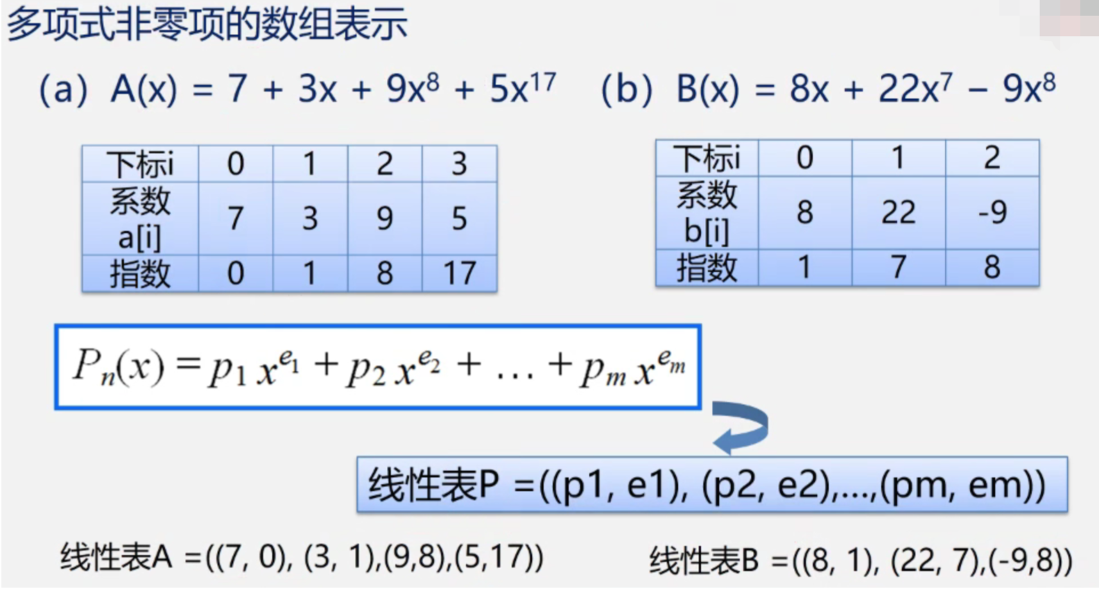 image-20211206215317639