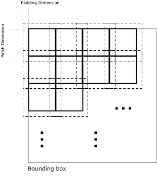 TFRecord_diagram