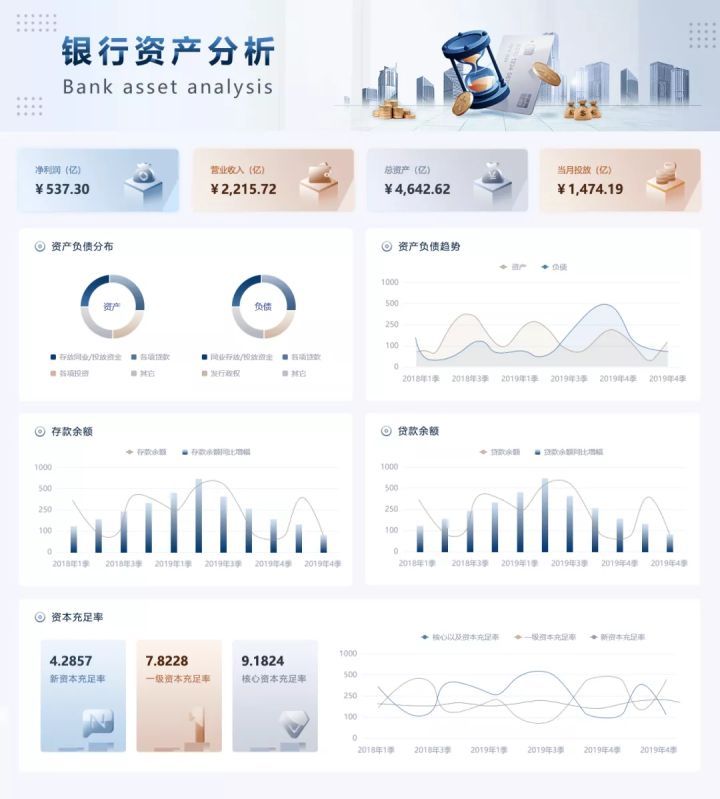 2020年六十款数据分析的可视化工具推荐
